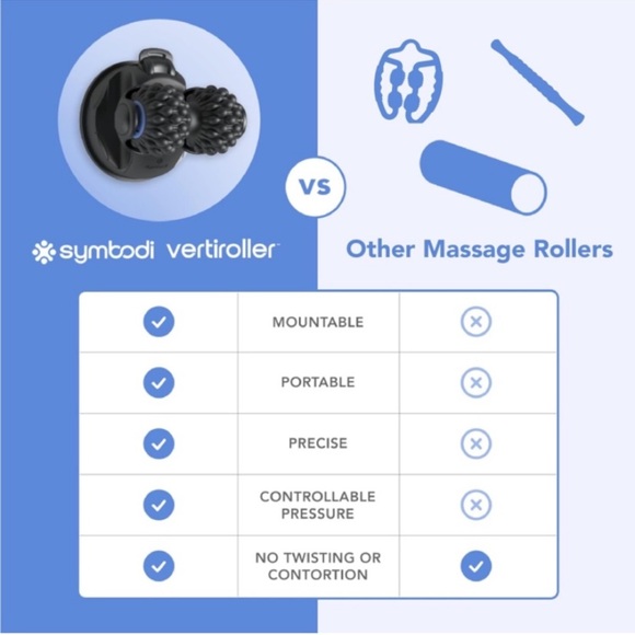 🌟NIB🌟 Symbodi Vertiroller Mountable Trigger Point Massage Roller - Picture 3 of 11
